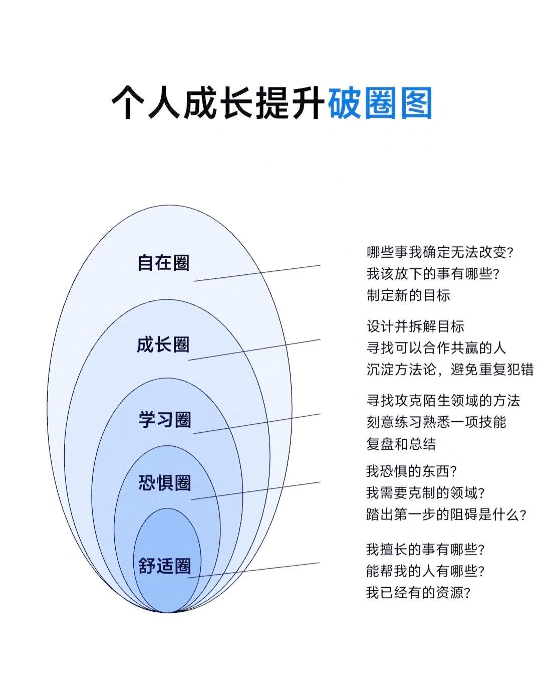 顺势布局，价值长存(什么是顺势而为的投资)-第1张图片-战略资本商业服务